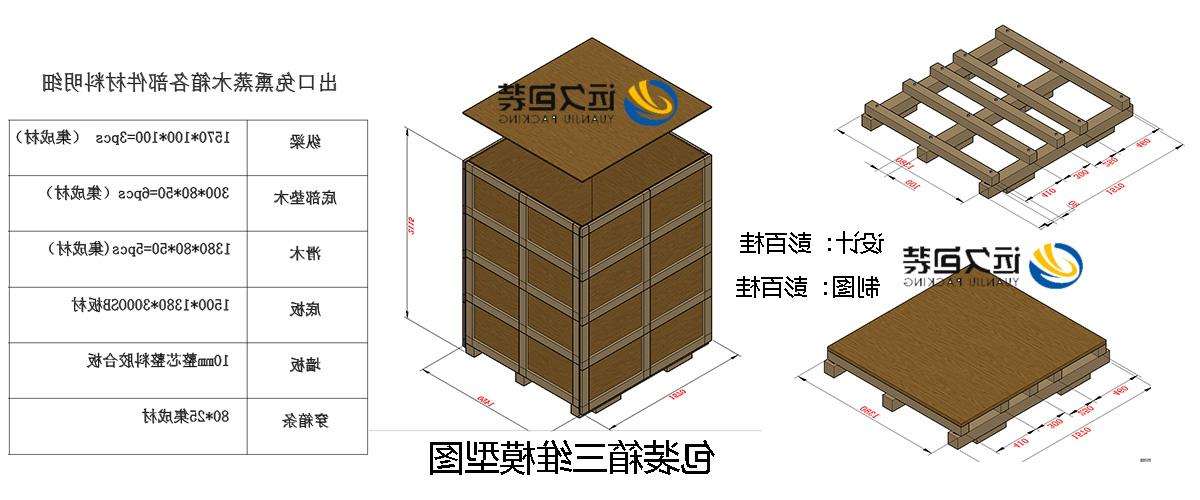 <a href='http://25nm.suzhuan-sh.com'>买球平台</a>的设计需要考虑流通环境和经济性